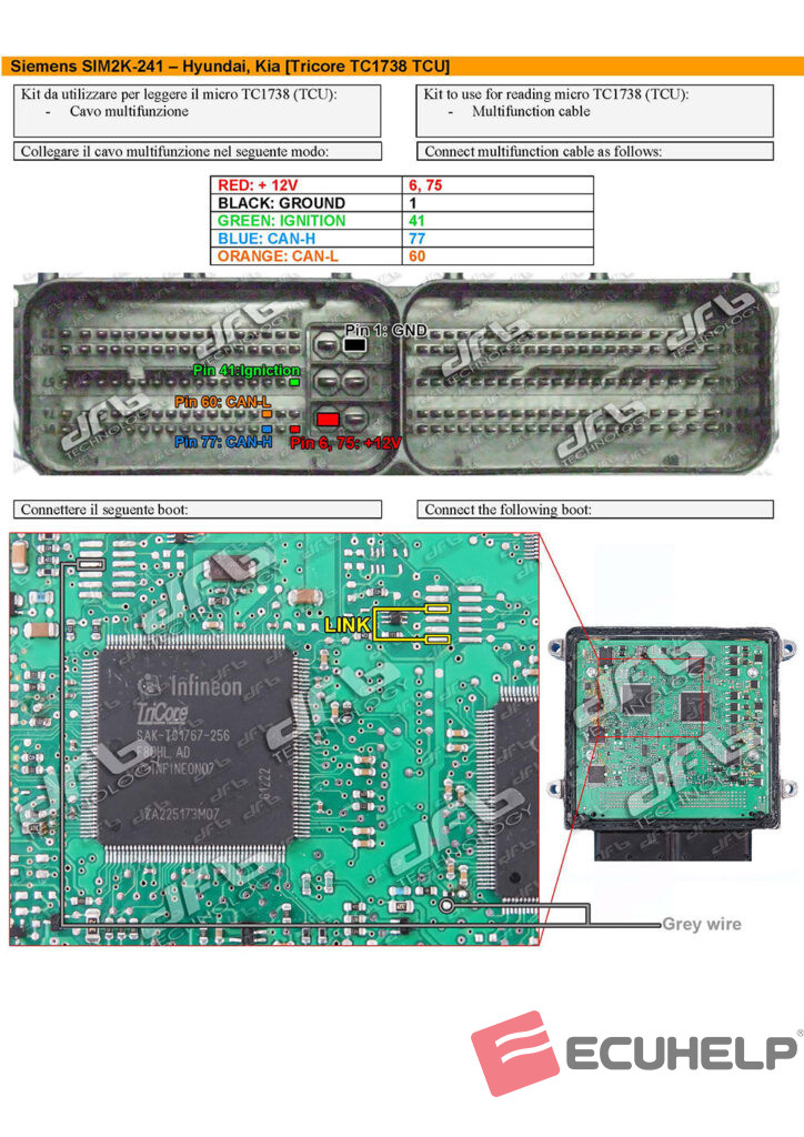 Sim2k 241 какой процессор