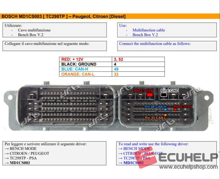 KT200 Read and Write PSA MD1CS003, Cks ok on Bench