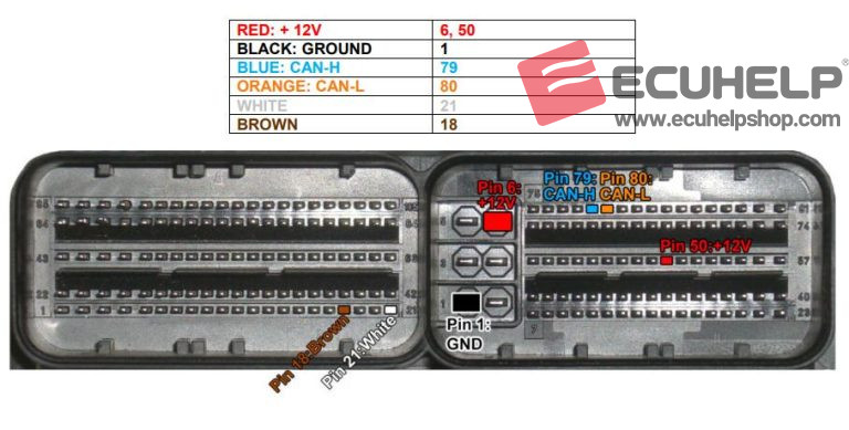 Audi EDC17CP44 Programming with KT200II ECU Tool