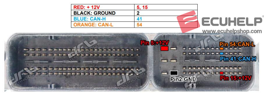 KT200II Read/Write CRD3P.B0 on Bench-01