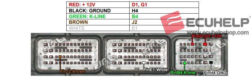 KT200II Read Write Renault Master EDC16C36 on Bench-01