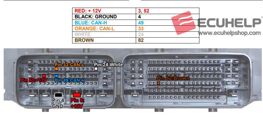 KT200II-connect-EDC17c60-Peugeot-3008-on-Bench-01