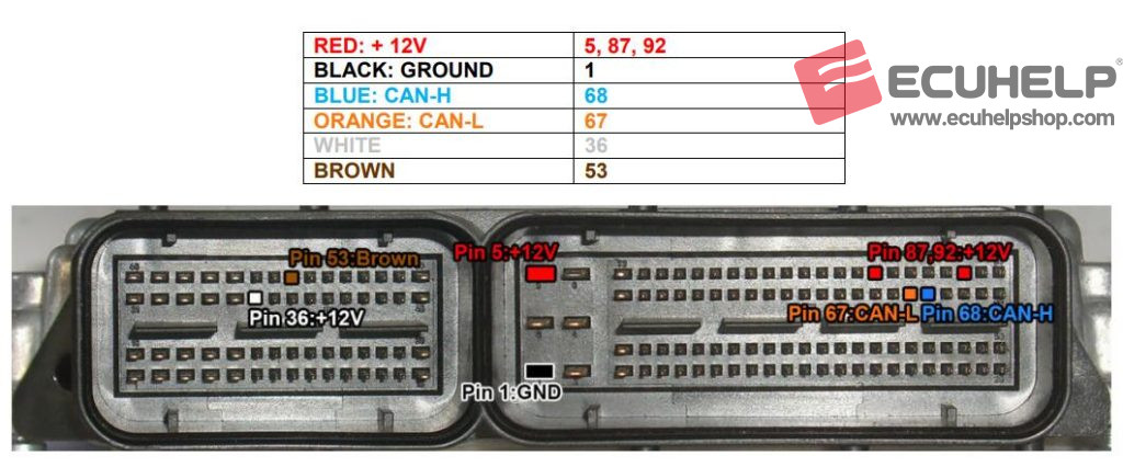 KT200 II Read and Write MED17.5.5 Polo GTI 1.4 TSI 180 on Bench-02