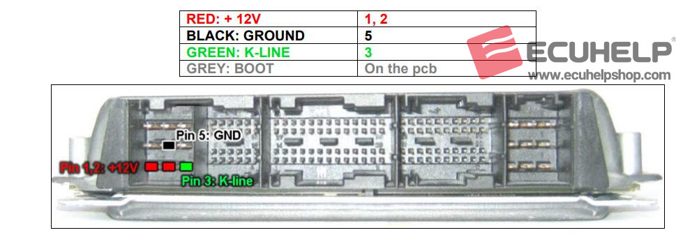 KT200 II wiring diagram of BOSCH ME7.8 [C167] - Porsche-01