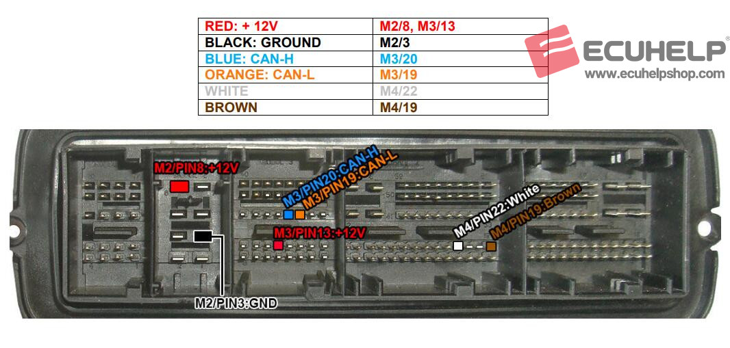 KT200 II Read/Write BMW F10 520d EDC17C41 on Bench-02