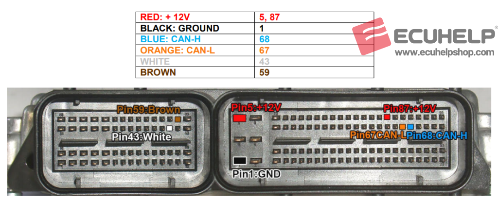 KT200II Read Write Edc17c64 Audi A3 2013 2l 184 Chevaux on Bench-03